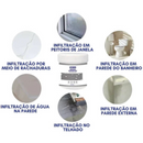 Selante Para Infiltrações Isodex de 3,6 Litros | Ideal para Grandes Áreas